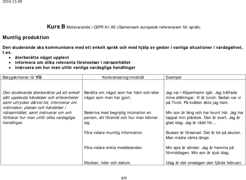 händelser och erfarenheter samt uttrycker därvid tid, informerar om människor, platser och händelser i närsamhället, samt instruerar om och förklarar hur man utför olika vardagliga handlingar.