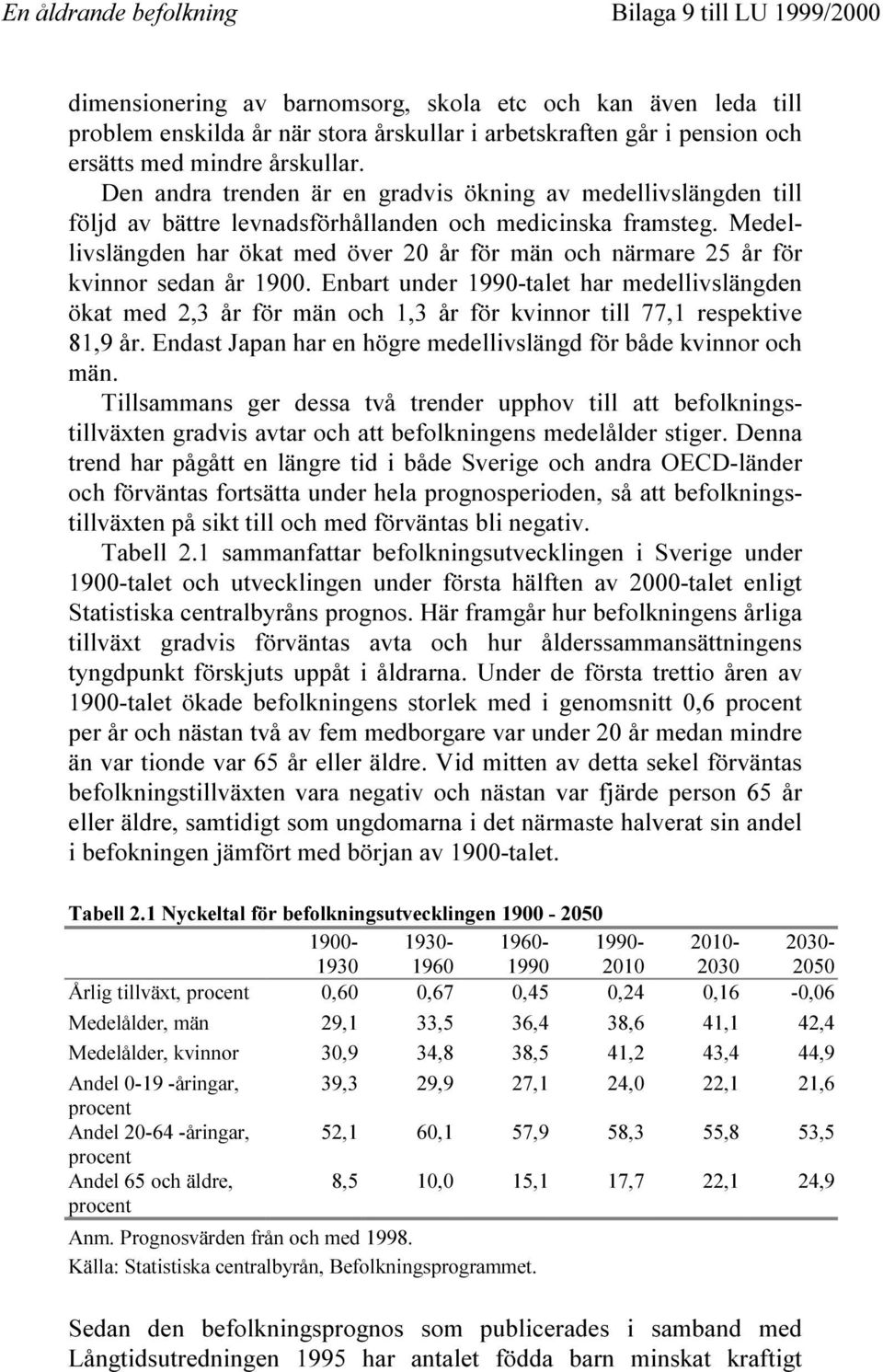 Medellivslängden har ökat med över 20 år för män och närmare 25 år för kvinnor sedan år 1900.