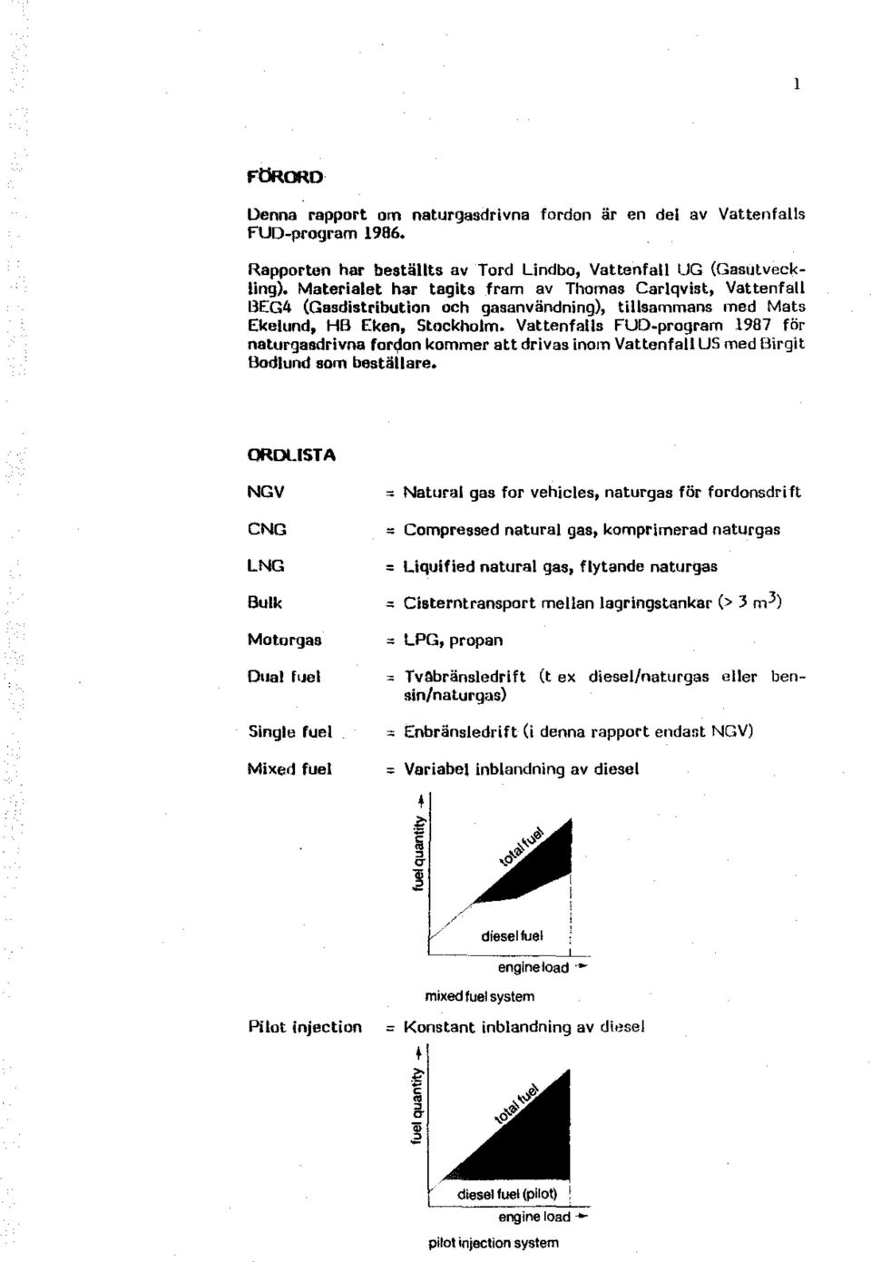 Vattenfalls FUD-prgram 1987 för naturgasdrivna frc;in kmmer att drivas inm Vattenfall US med Birgit Bdlund sm beställare.