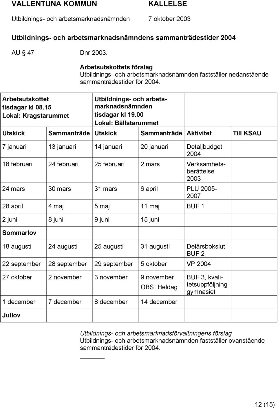 00 Lokal: Bällstarummet Utskick Sammanträde Utskick Sammanträde Aktivitet Till KSAU 7 januari 13 januari 14 januari 20 januari Detaljbudget 2004 18 februari 24 februari 25 februari 2 mars