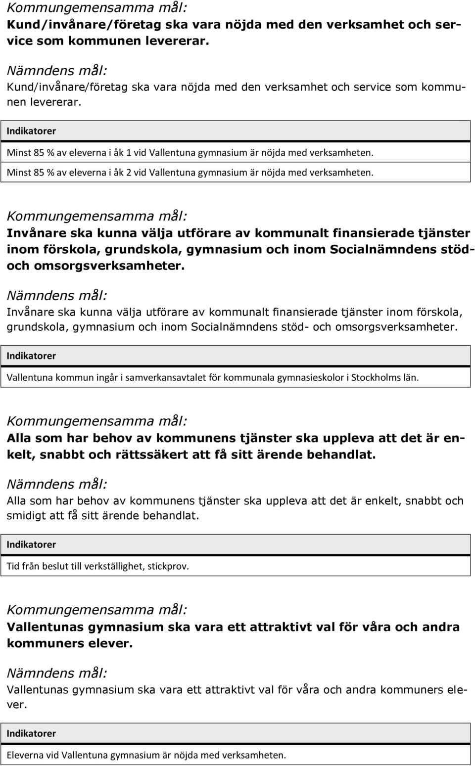 Minst 85 % av eleverna i åk 2 vid Vallentuna gymnasium är nöjda med verksamheten.