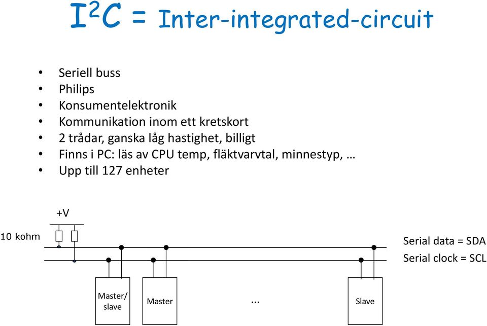 Finns i PC: läs av CPU temp, fläktvarvtal, minnestyp, Upp till 127