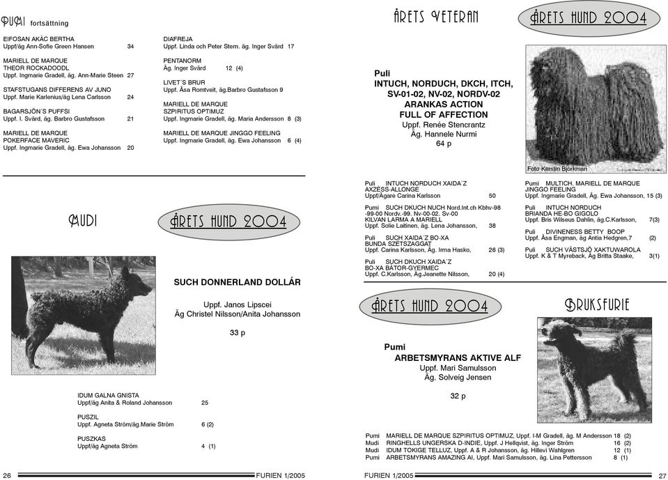 Ingmarie Gradell, äg. Ewa Johansson 20 DIAFREJA Uppf. Linda och Peter Stern. äg. Inger Svärd 17 PENTANORM Äg. Inger Svärd 12 (4) LIVET S BRUR Uppf. Åsa Romtveit, äg.