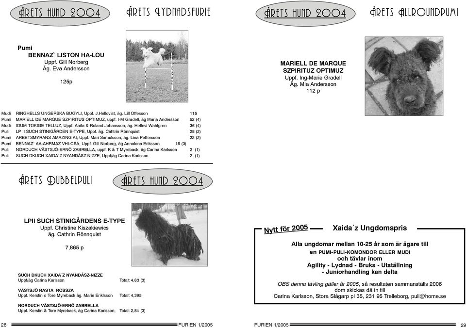I-M Gradell, äg Maria Andersson 52 (4) Mudi IDUM TOKIGE TELLUZ, Uppf. Anita & Roland Johansson, äg. Hellevi Wahlgren 36 (4) Puli LP II SUCH STINIGÅRDEN E-TYPE, Uppf. äg. Cahtrin Rönnquist 28 (2) Pumi ARBETSMYRANS AMAZING AI, Uppf.