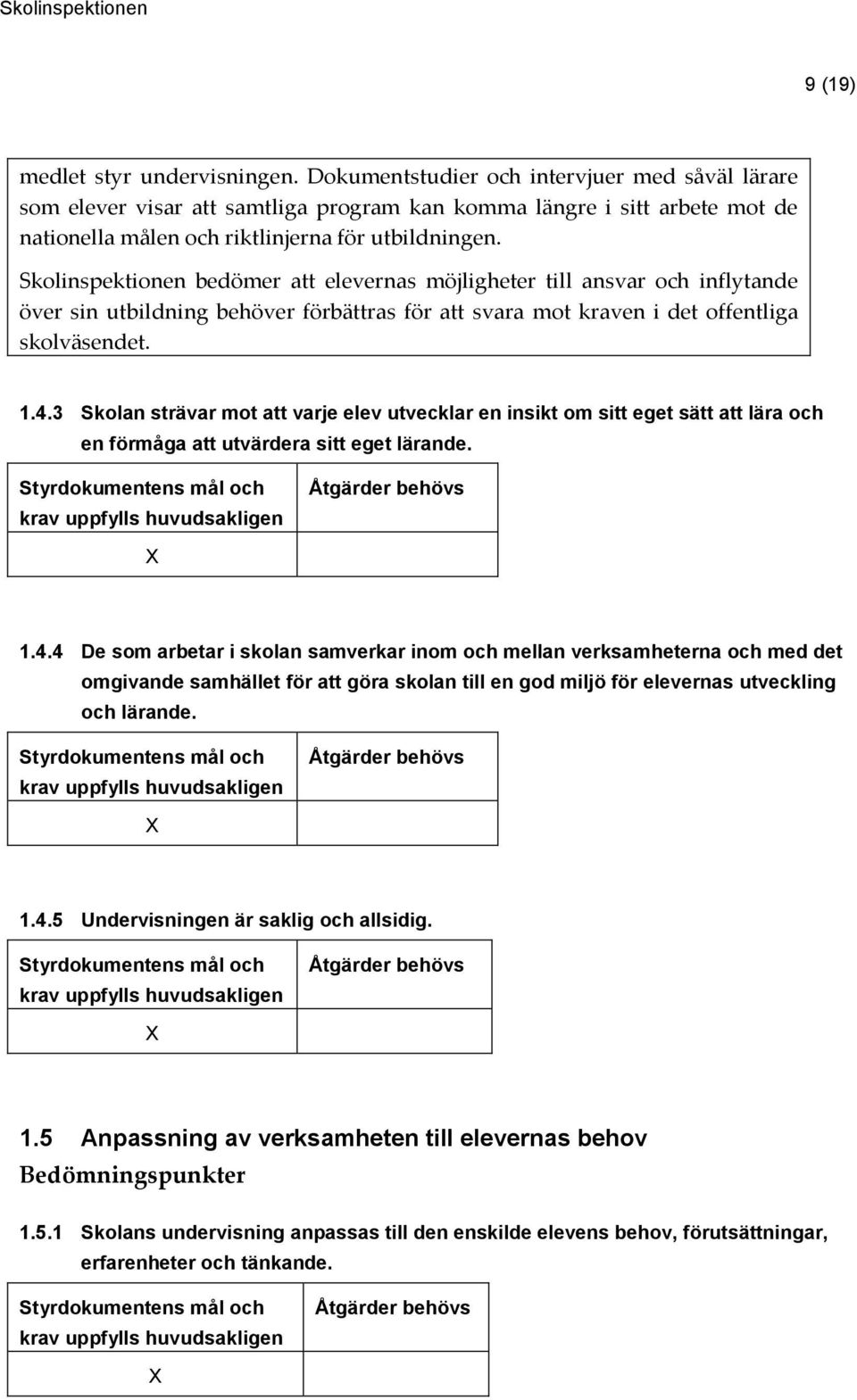 Skolinspektionen bedömer att elevernas möjligheter till ansvar och inflytande över sin utbildning behöver förbättras för att svara mot kraven i det offentliga skolväsendet. 1.4.