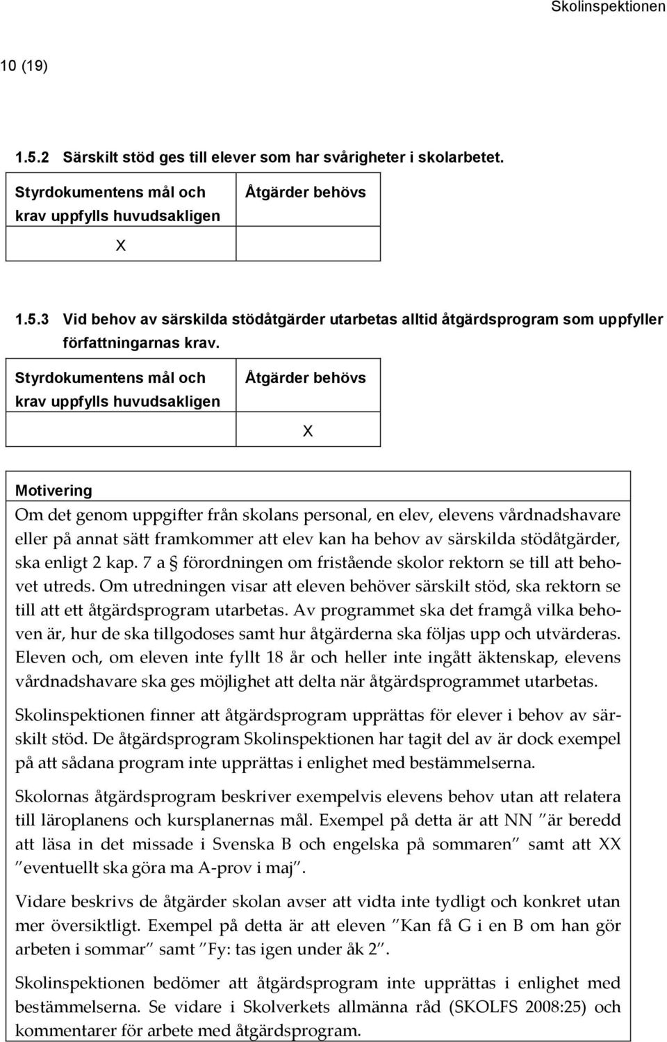 7 a förordningen om fristående skolor rektorn se till att behovet utreds. Om utredningen visar att eleven behöver särskilt stöd, ska rektorn se till att ett åtgärdsprogram utarbetas.