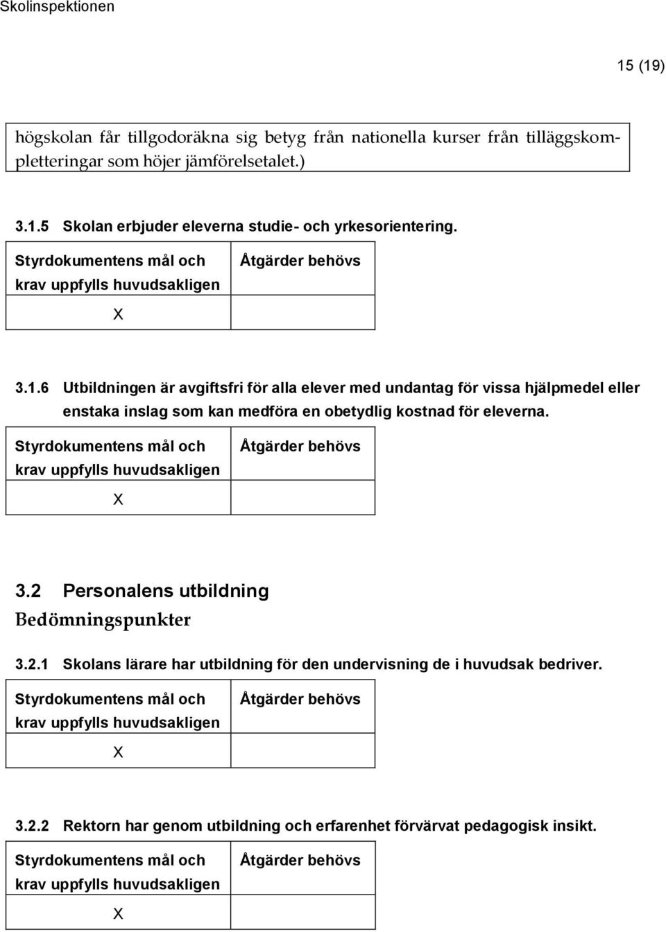 kostnad för eleverna. 3.2 Personalens utbildning Bedömningspunkter 3.2.1 Skolans lärare har utbildning för den undervisning de i huvudsak bedriver.