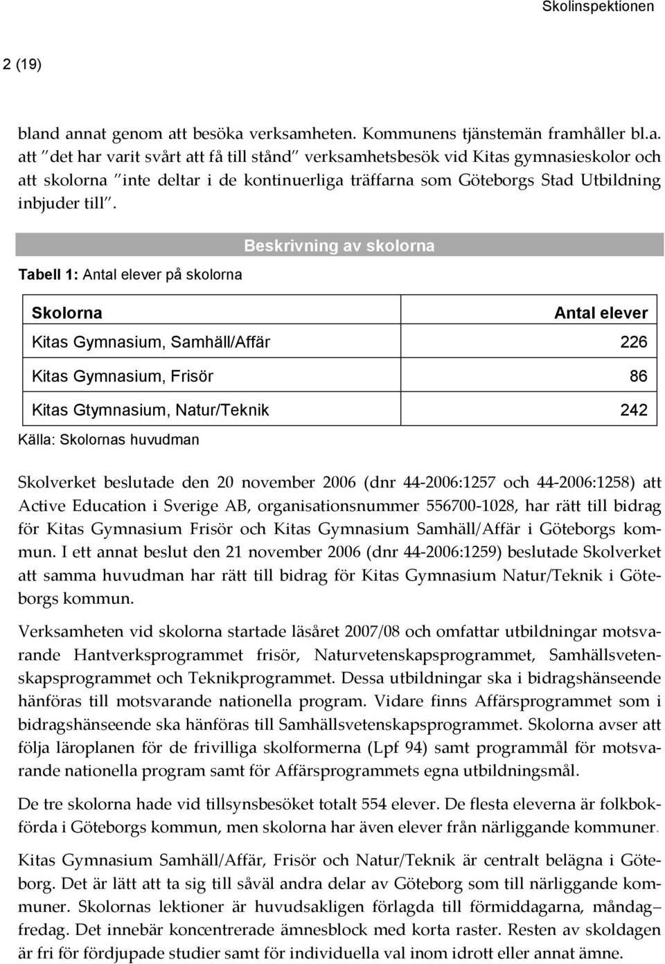 huvudman Skolverket beslutade den 20 november 2006 (dnr 44-2006:1257 och 44-2006:1258) att Active Education i Sverige AB, organisationsnummer 556700-1028, har rätt till bidrag för Kitas Gymnasium