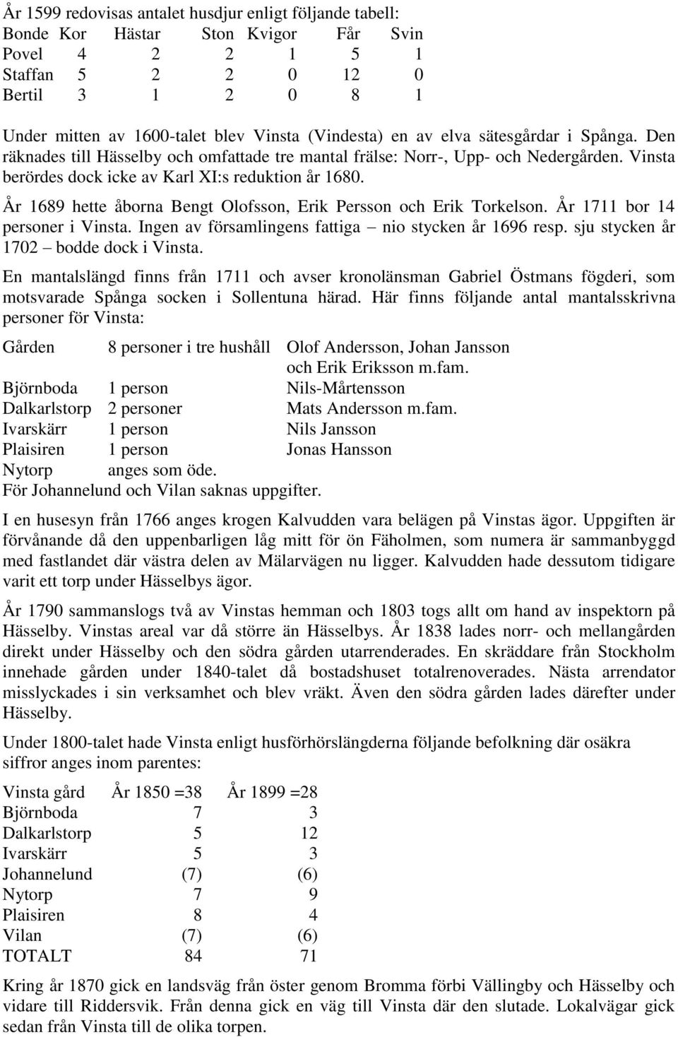 År 1689 hette åborna Bengt Olofsson, Erik Persson och Erik Torkelson. År 1711 bor 14 personer i Vinsta. Ingen av församlingens fattiga nio stycken år 1696 resp.