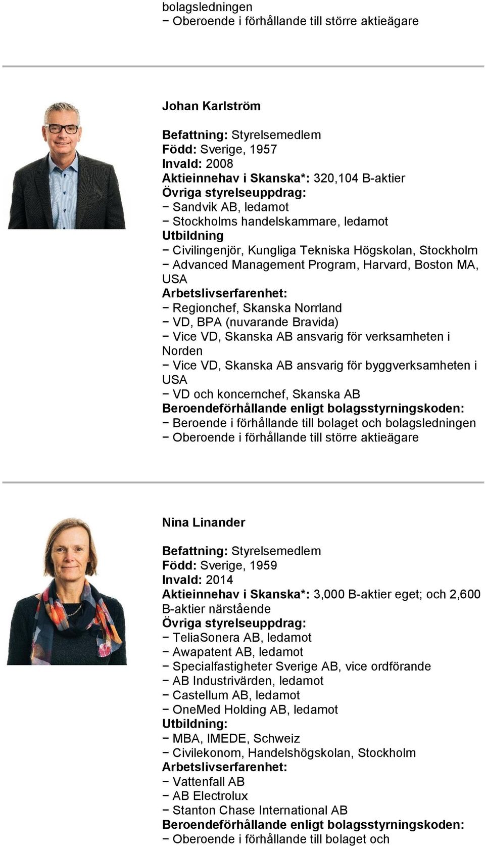 Skanska AB ansvarig för byggverksamheten i USA VD och koncernchef, Skanska AB Beroende i förhållande till bolaget och Nina Linander Född: Sverige, 1959 Invald: 2014 Aktieinnehav i Skanska*: 3,000