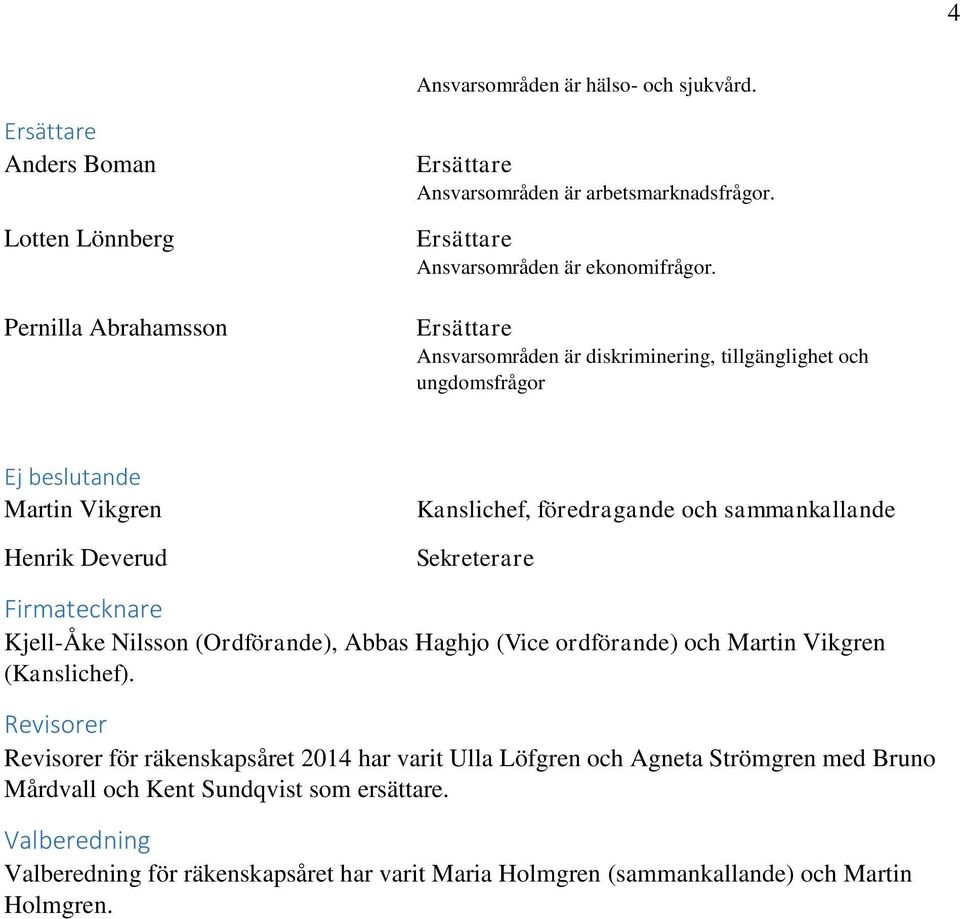 Ersättare Ansvarsområden är diskriminering, tillgänglighet och ungdomsfrågor Ej beslutande Martin Vikgren Henrik Deverud Kanslichef, föredragande och sammankallande Sekreterare