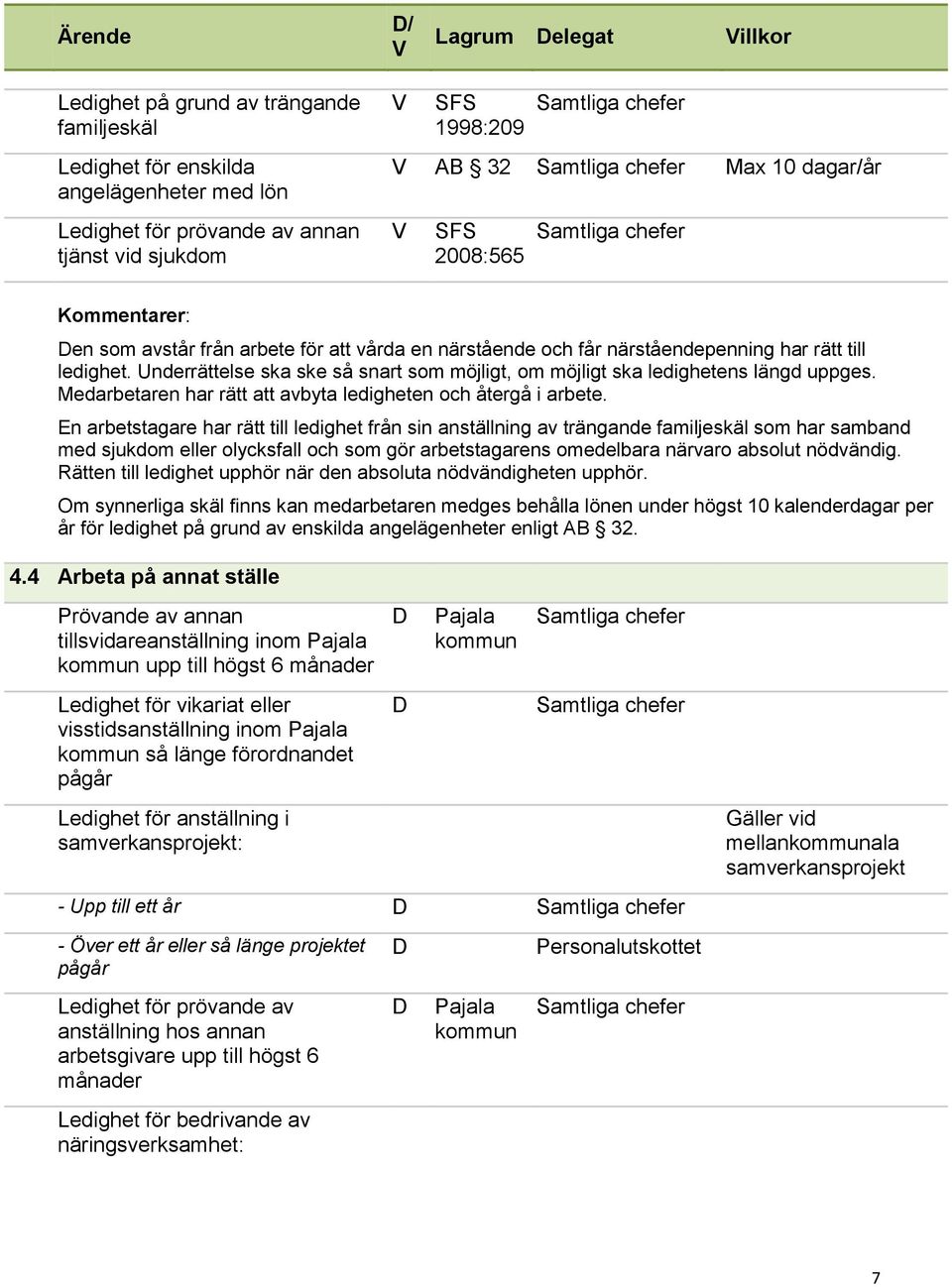 Medarbetaren har rätt att avbyta ledigheten och återgå i arbete.