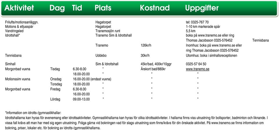 se eller ring Thomas Jacobsson 0325-576452 Tennisbana Tranemo 126kr/h Inomhus: boka på www.tranemo.