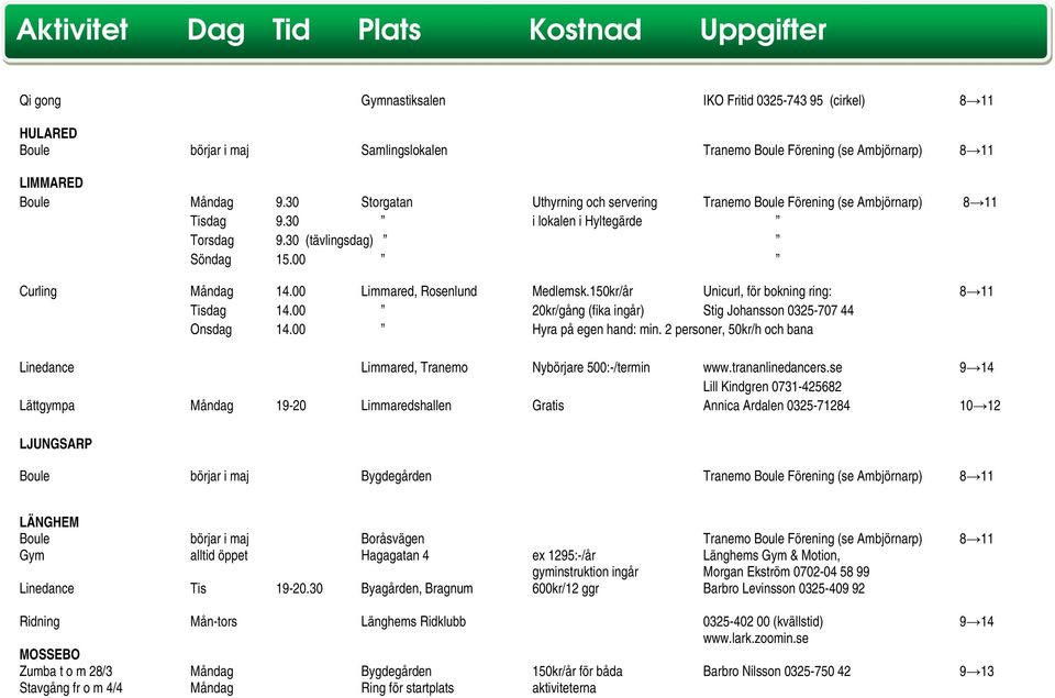 00 Limmared, Rosenlund Medlemsk.150kr/år Unicurl, för bokning ring: 8 11 Tisdag 14.00 20kr/gång (fika ingår) Stig Johansson 0325-707 44 Onsdag 14.00 Hyra på egen hand: min.