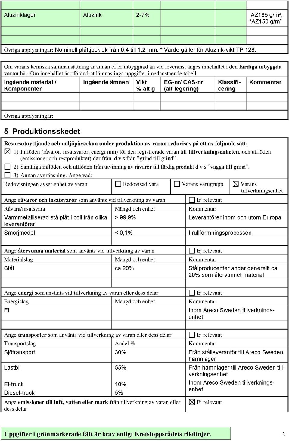 Ingående material / Komponenter Ingående ämnen Vikt % alt g EG-nr/ CAS-nr (alt legering) 5 Produktionsskedet Resursutnyttjande och miljöpåverkan under produktion av varan redovisas på ett av följande