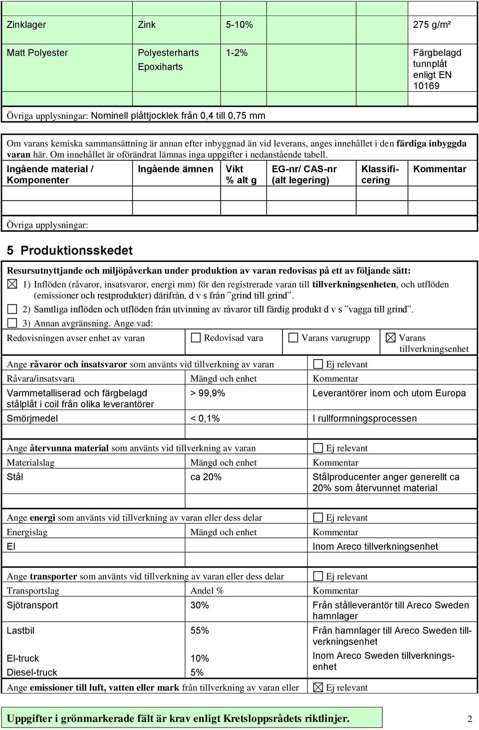 Ingående material / Komponenter Ingående ämnen Vikt % alt g EG-nr/ CAS-nr (alt legering) 5 Produktionsskedet Resursutnyttjande och miljöpåverkan under produktion av varan redovisas på ett av följande