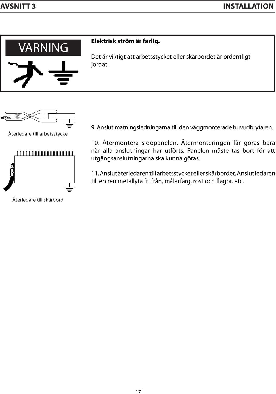 Återmonteringen får göras bara när alla anslutningar har utförts. Panelen måste tas bort för att utgångsanslutningarna ska kunna göras. 11.