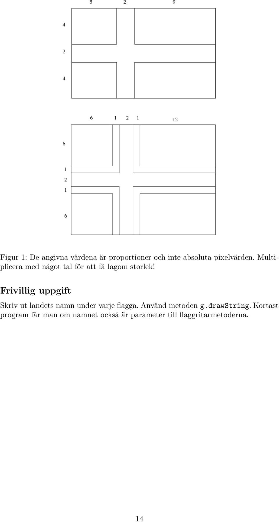 Frivillig uppgift Skriv ut landets namn under varje flagga. Använd metoden g.