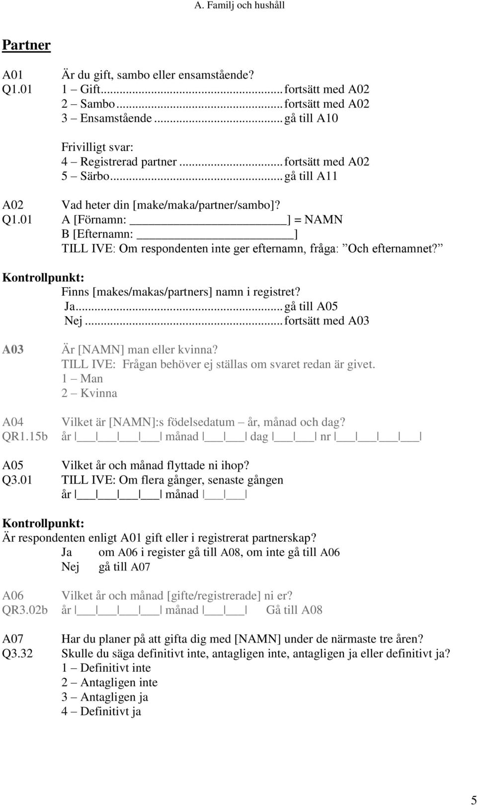 Kontrollpunkt: Finns [makes/makas/partners] namn i registret? Ja... gå till A05 Nej... fortsätt med A03 A03 A04 QR1.15b Är [NAMN] man eller kvinna?