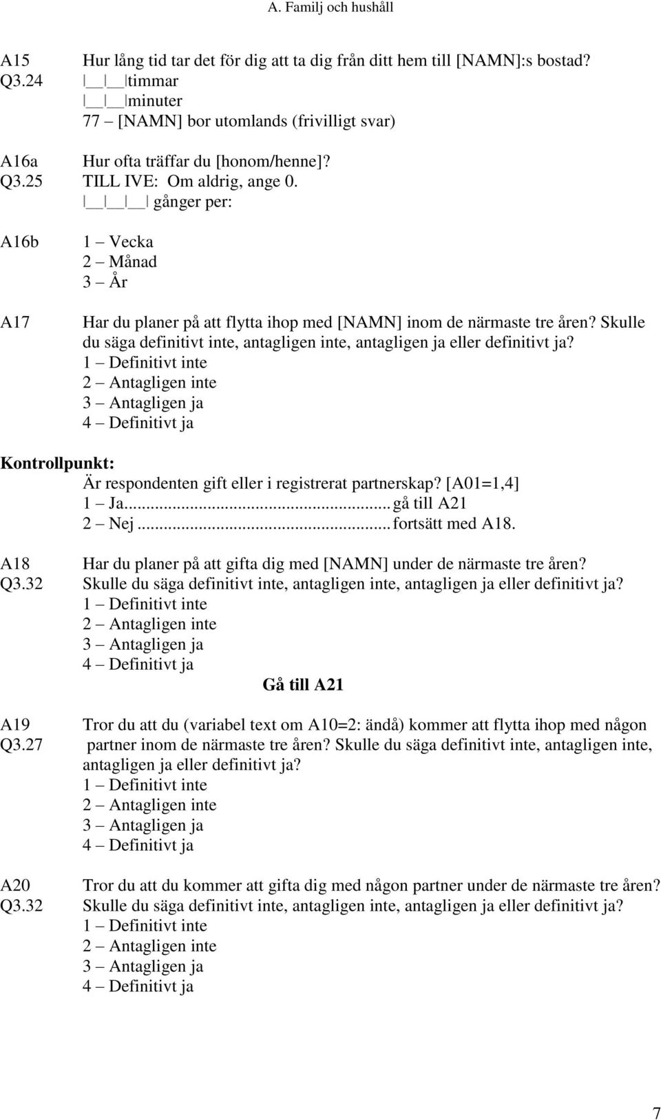 gånger per: A16b A17 1 Vecka 2 Månad 3 År Har du planer på att flytta ihop med [NAMN] inom de närmaste tre åren? Skulle du säga definitivt inte, antagligen inte, antagligen ja eller definitivt ja?