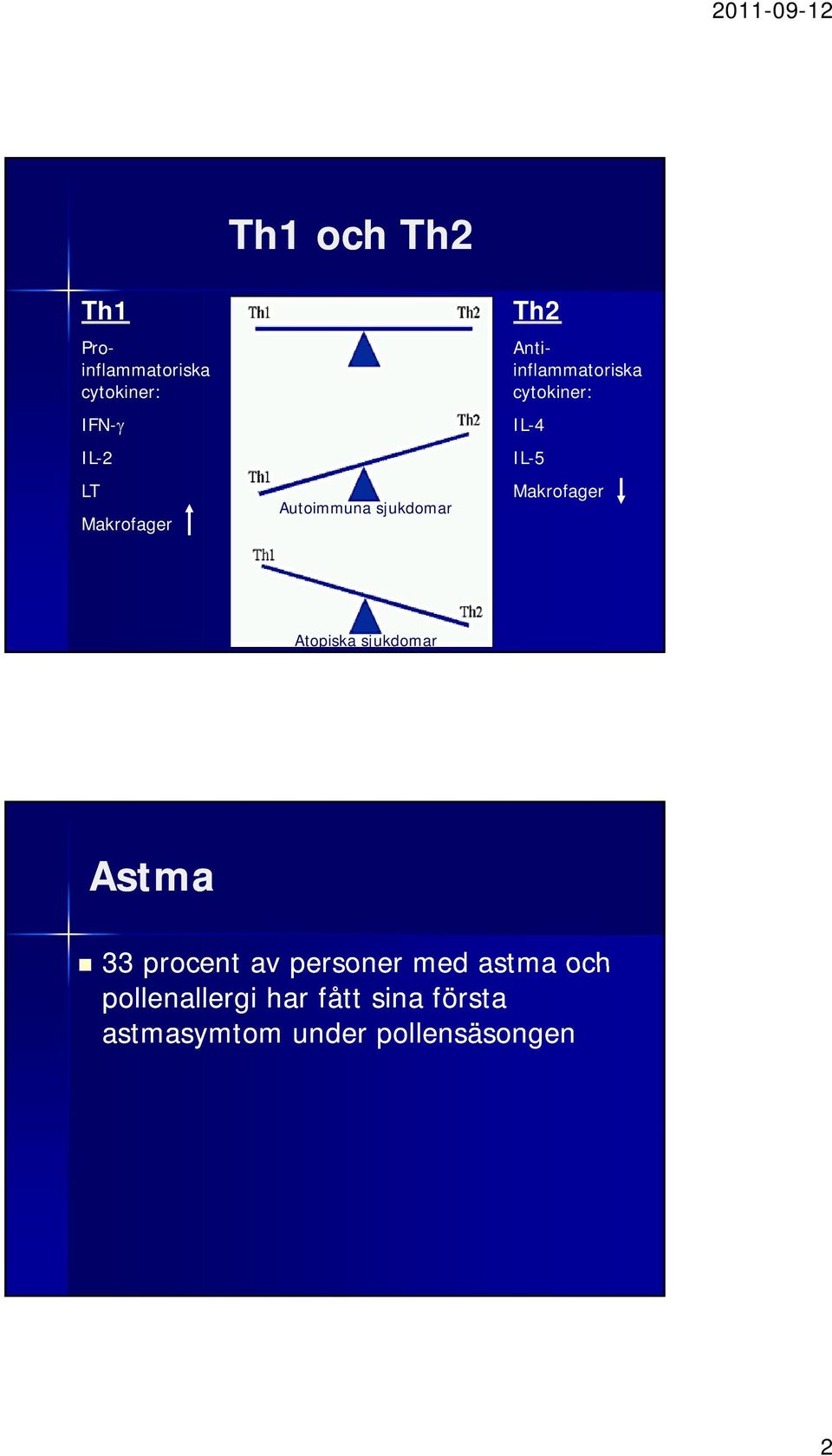 Makrofager Atopiska sjukdomar Astma 33 procent av personer med astma