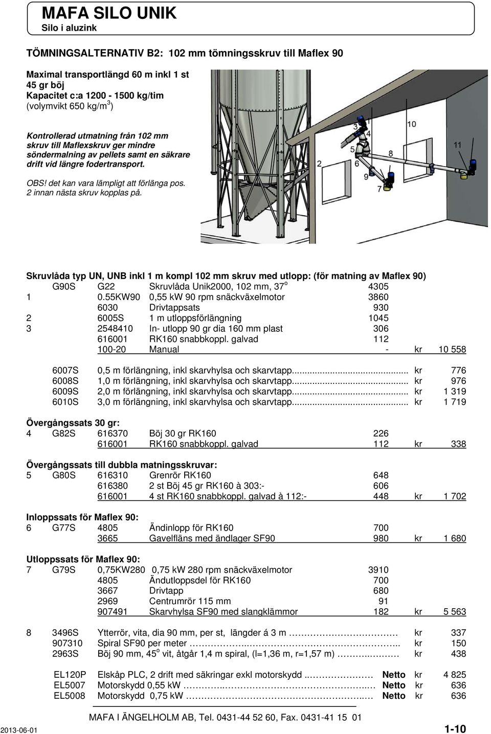 Skruvlåda typ UN, UNB inkl 1 m kompl 102 mm skruv med utlopp: (för matning av Maflex 90) G90S G22 Skruvlåda Unik2000, 102 mm, 37 o 4305 1 0.