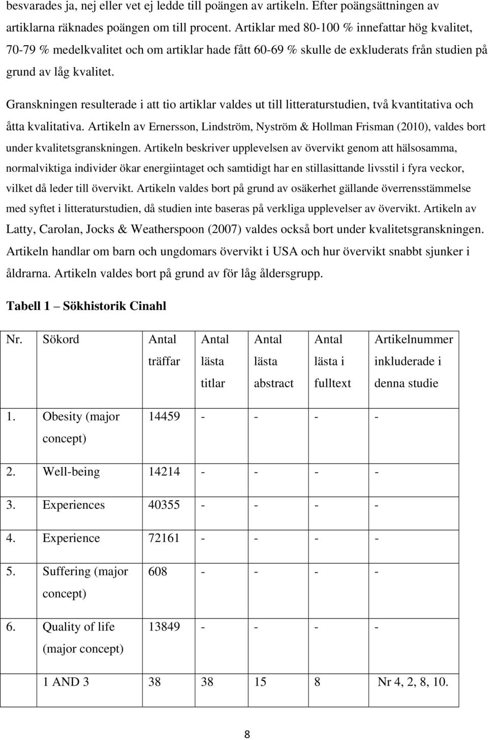 Granskningen resulterade i att tio artiklar valdes ut till litteraturstudien, två kvantitativa och åtta kvalitativa.