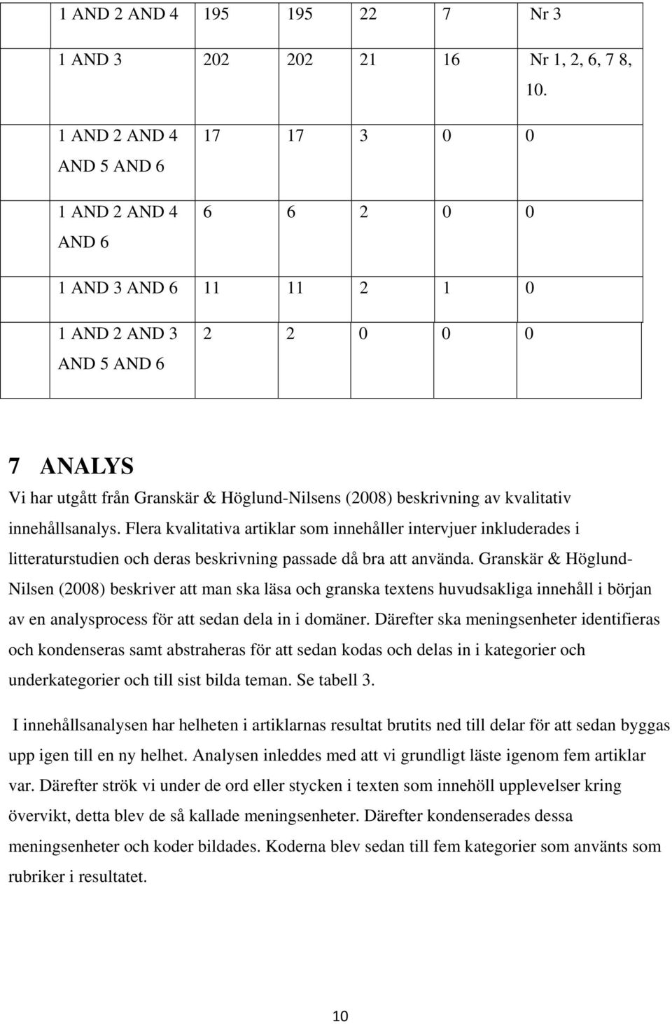 beskrivning av kvalitativ innehållsanalys. Flera kvalitativa artiklar som innehåller intervjuer inkluderades i litteraturstudien och deras beskrivning passade då bra att använda.
