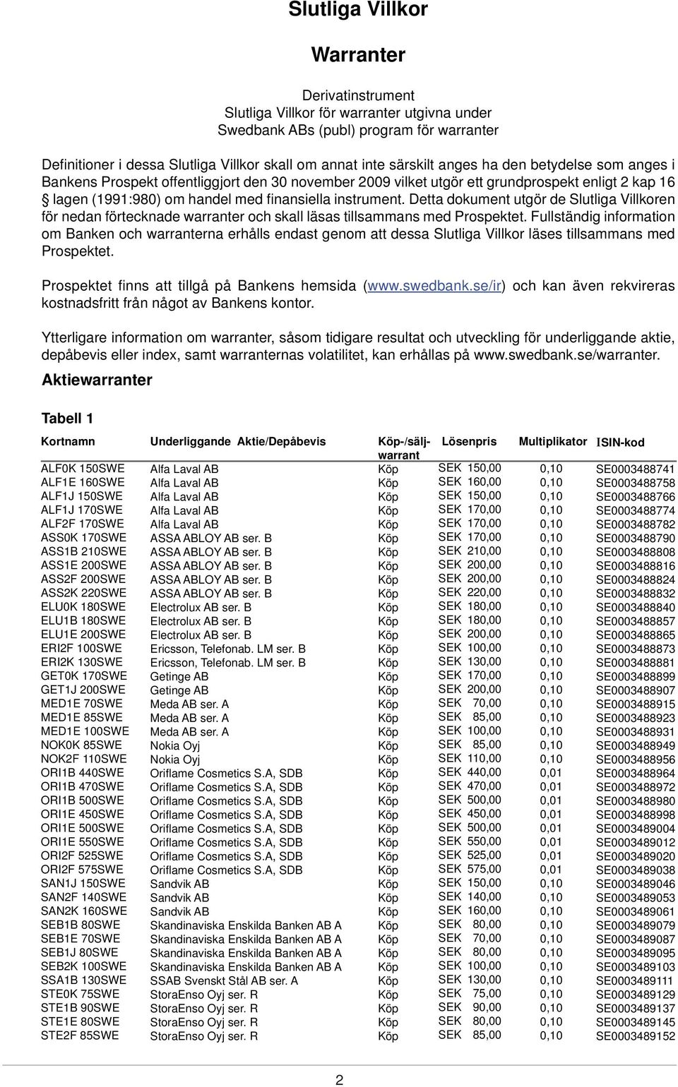 Detta dokument utgör de Slutliga Villkoren för nedan förtecknade warranter och skall läsas tillsammans med Prospektet.