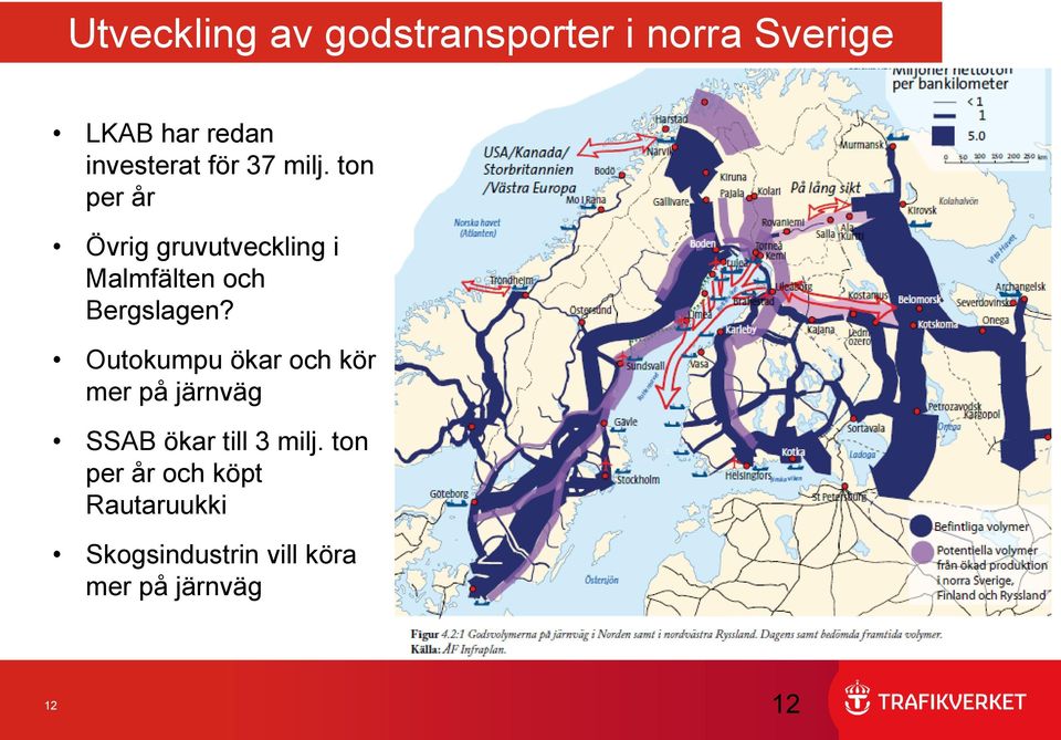 ton per år Övrig gruvutveckling i Malmfälten och Bergslagen?