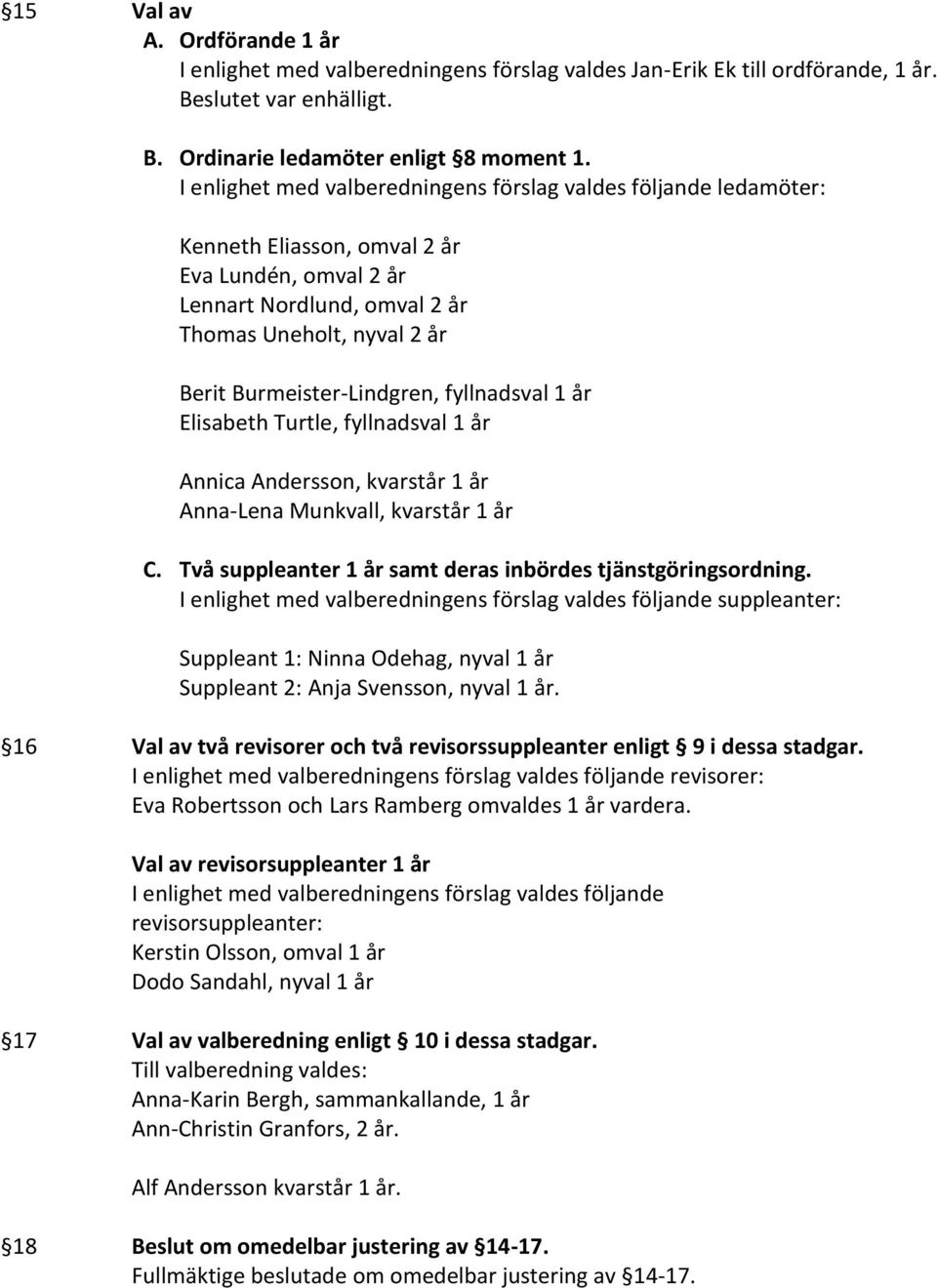 Burmeister-Lindgren, fyllnadsval 1 år Elisabeth Turtle, fyllnadsval 1 år Annica Andersson, kvarstår 1 år Anna-Lena Munkvall, kvarstår 1 år C.