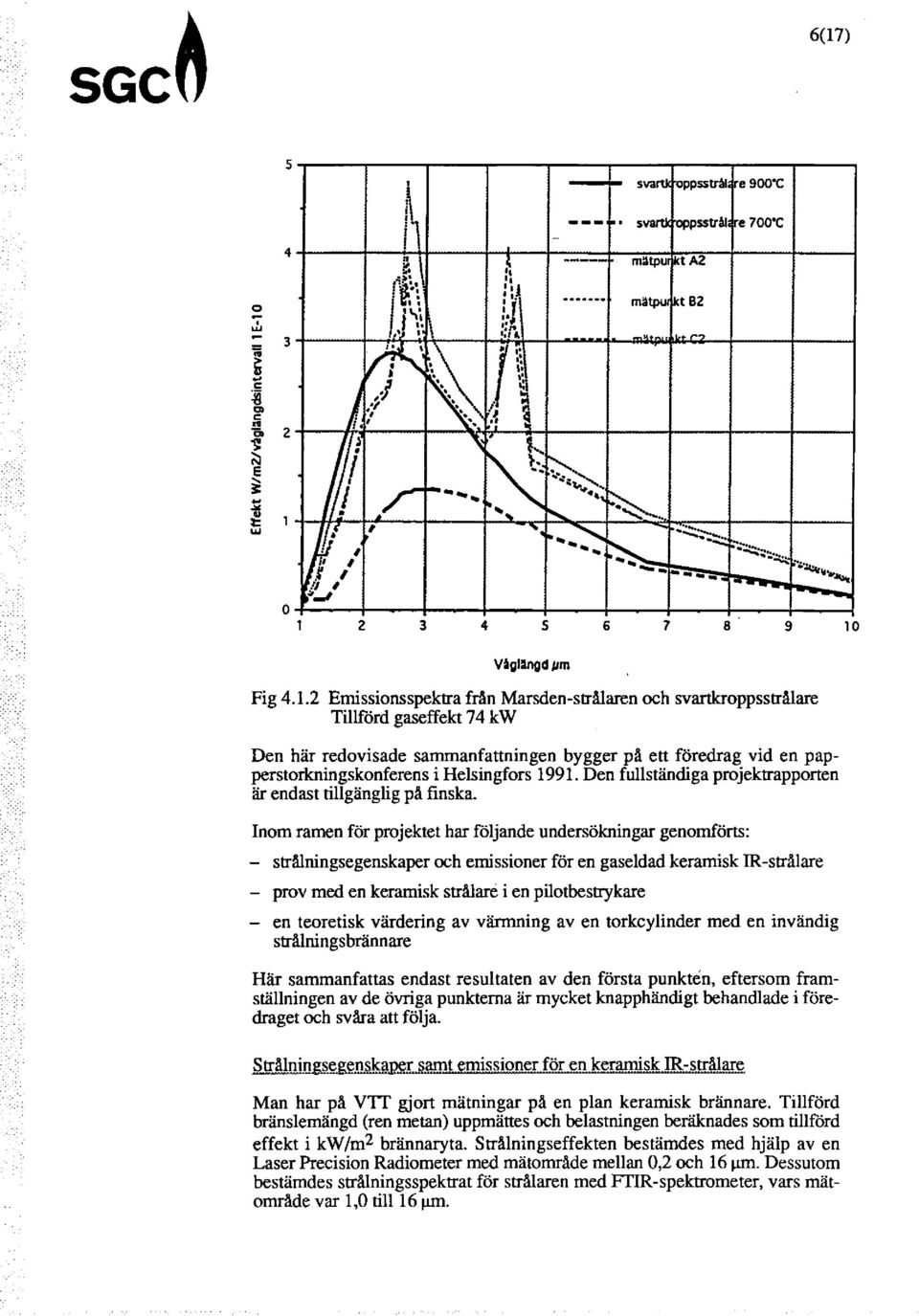 ..... Den här redovisade sammanfattningen bygger på ett föredrag vid en papperstorkningskonferens i Helsingfors 1991. Den fullständiga projektrapporten är endast tillgänglig på finska.