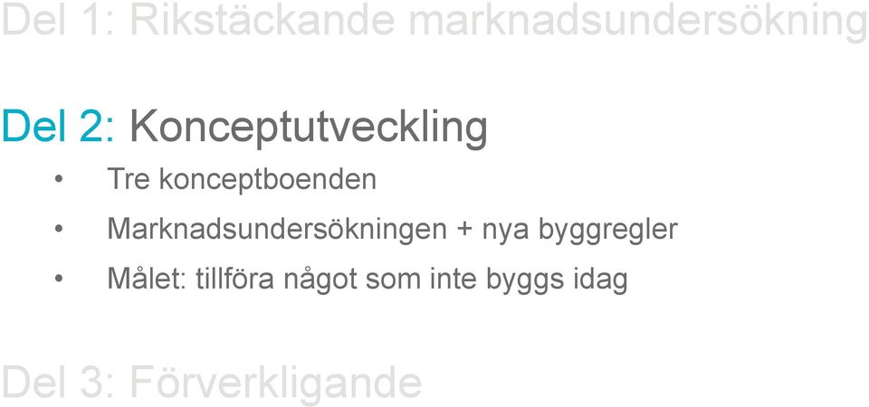 Marknadsundersökningen + nya byggregler Målet: