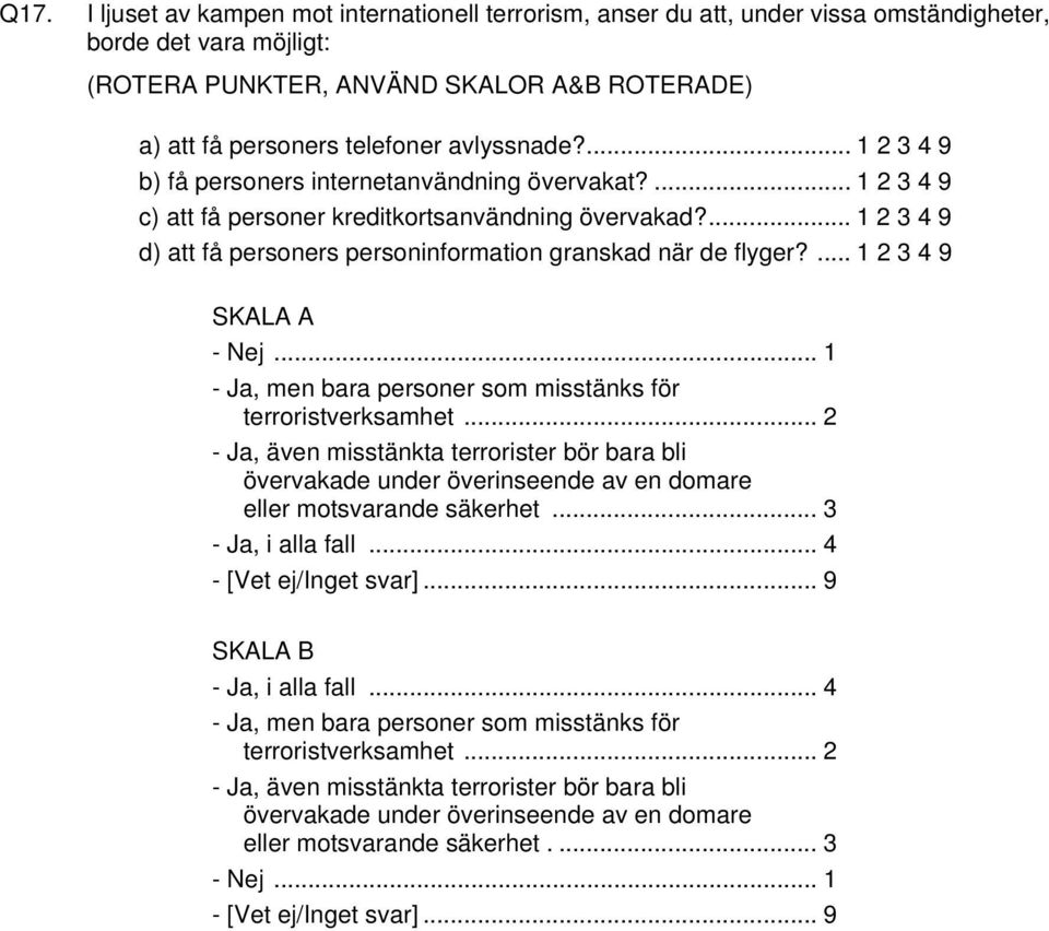 ... 1 2 3 4 9 d) att få personers personinformation granskad när de flyger?... 1 2 3 4 9 SKALA A - Nej... 1 - Ja, men bara personer som misstänks för terroristverksamhet.