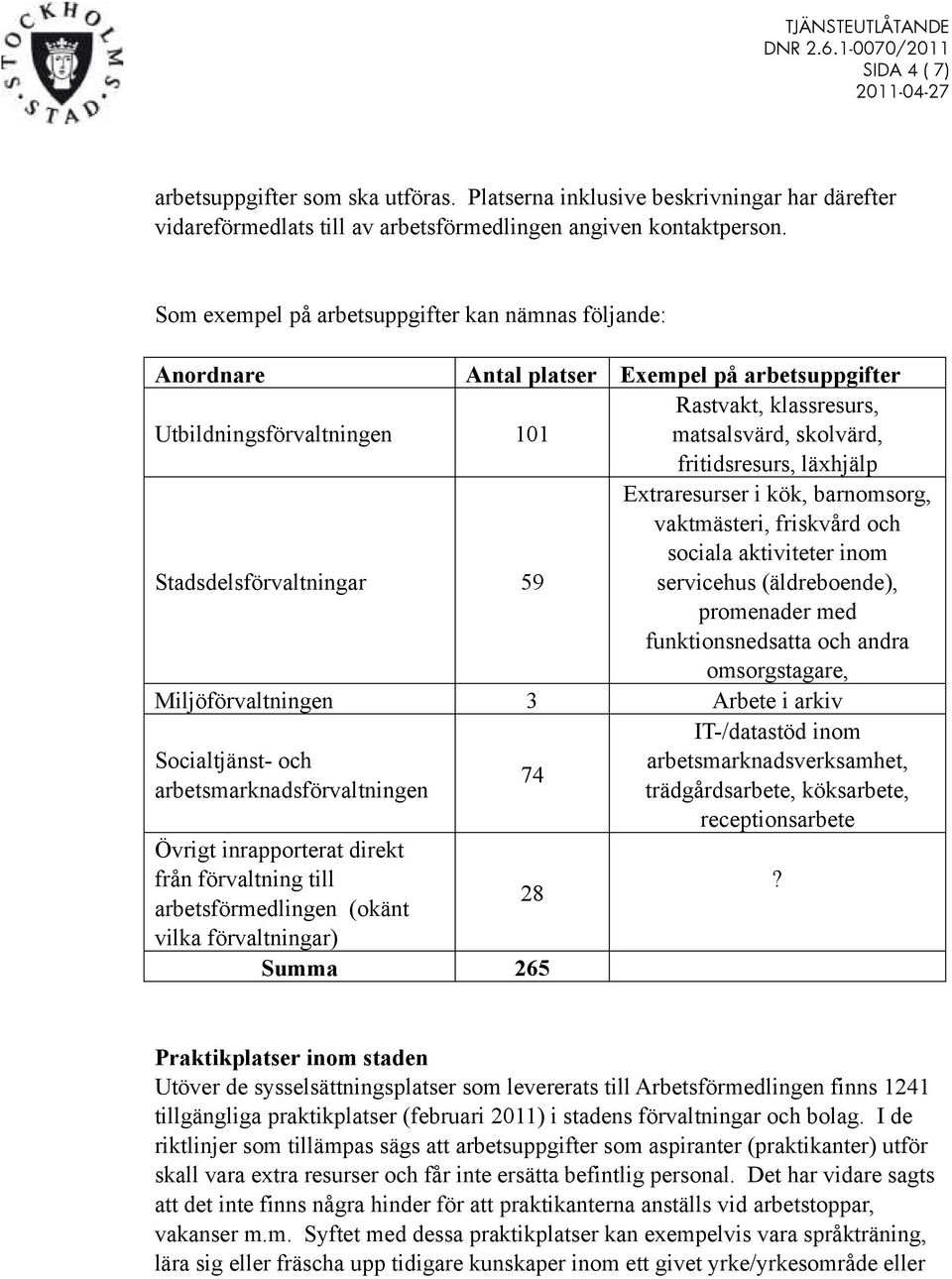 läxhjälp Stadsdelsförvaltningar 59 Extraresurser i kök, barnomsorg, vaktmästeri, friskvård och sociala aktiviteter inom servicehus (äldreboende), promenader med funktionsnedsatta och andra