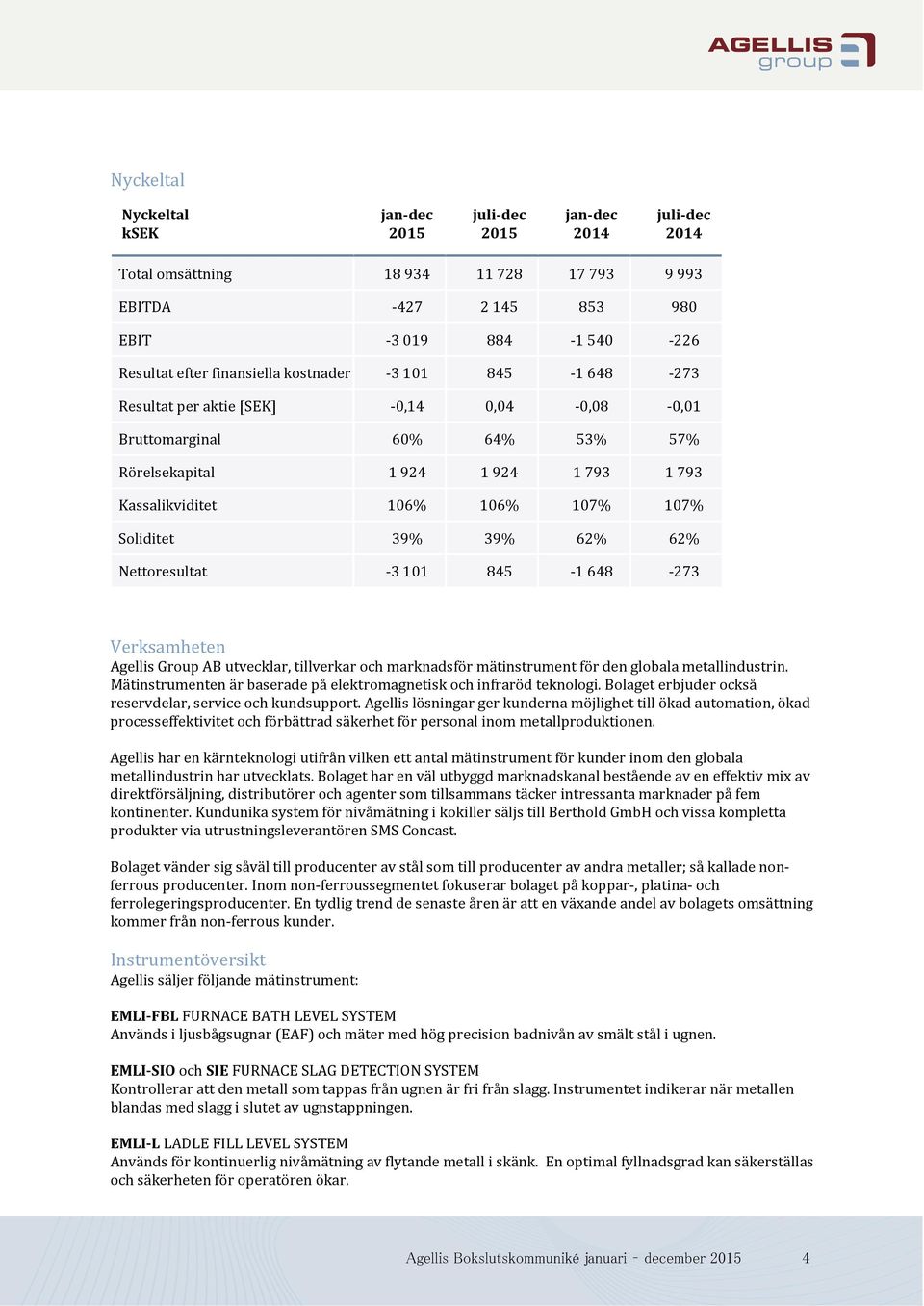 845-1 648-273 Verksamheten Agellis Group AB utvecklar, tillverkar och marknadsför mätinstrument för den globala metallindustrin. Mätinstrumenten är baserade på elektromagnetisk och infraröd teknologi.