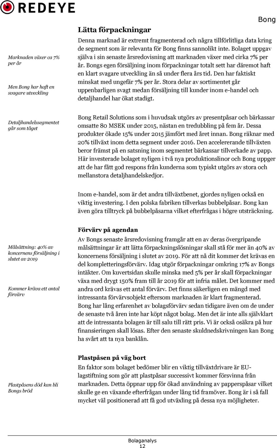 s egen försäljning inom förpackningar totalt sett har däremot haft en klart svagare utveckling än så under flera års tid. Den har faktiskt minskat med ungefär 7% per år.