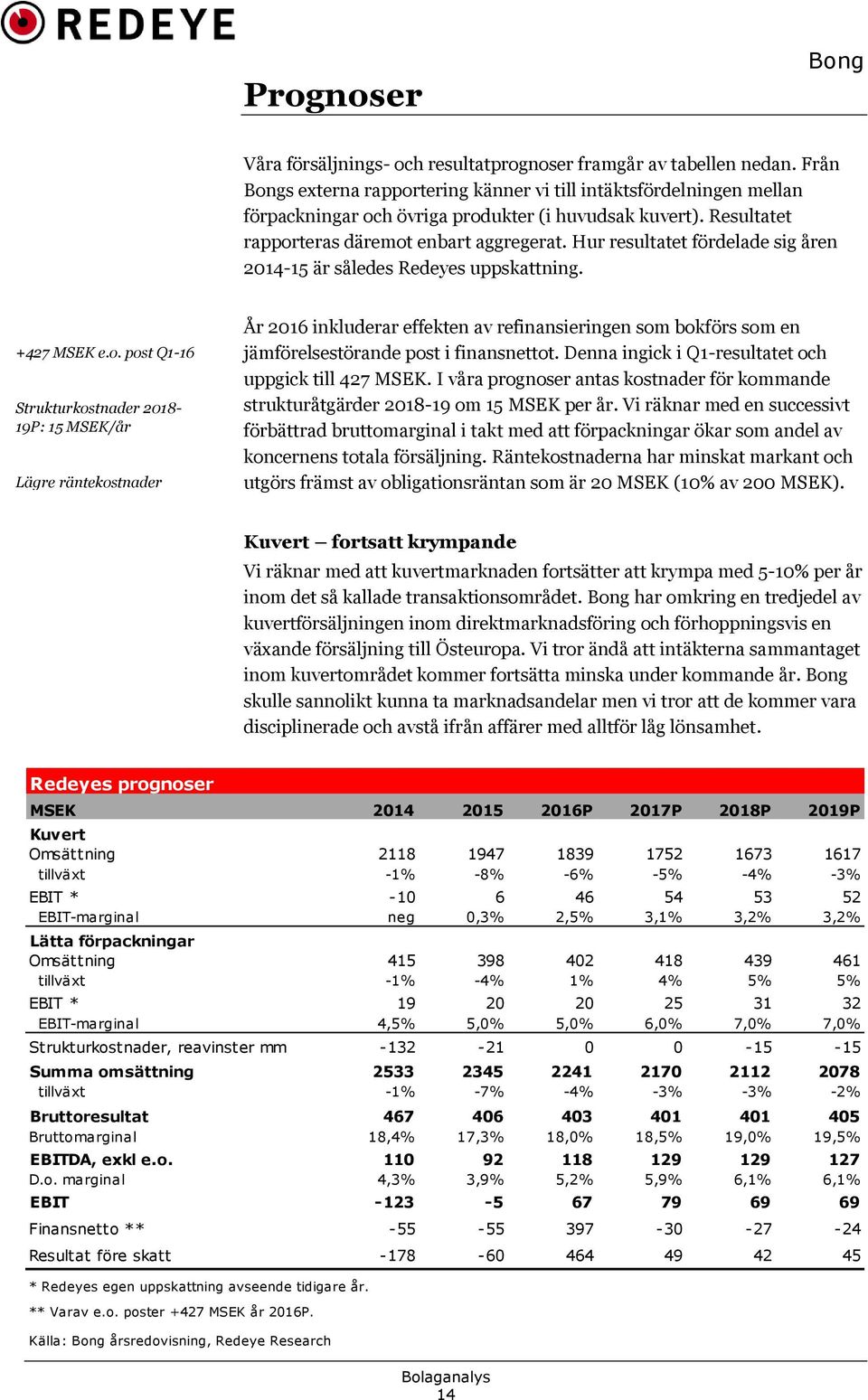 Hur resultatet fördelade sig åren 2014-15 är således Redeyes uppskattning. +427 MSEK e.o.