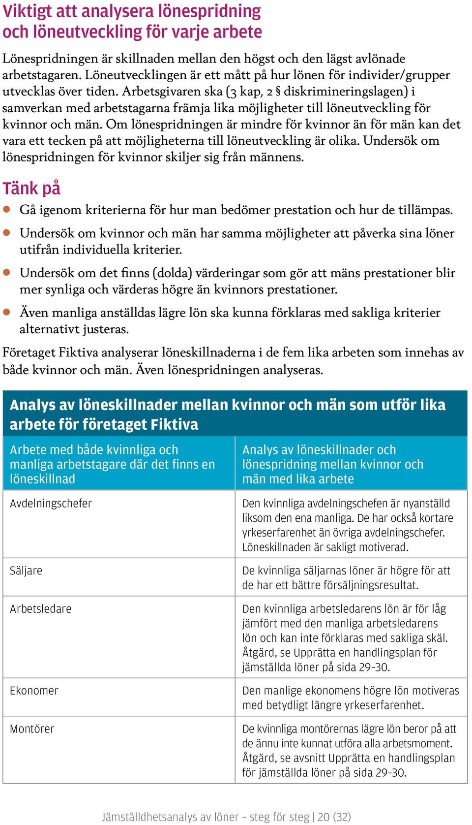 Arbetsgivaren ska (3 kap, 2 diskrimineringslagen) i samverkan med arbetstagarna främja lika möjligheter till löneutveckling för kvinnor och män.