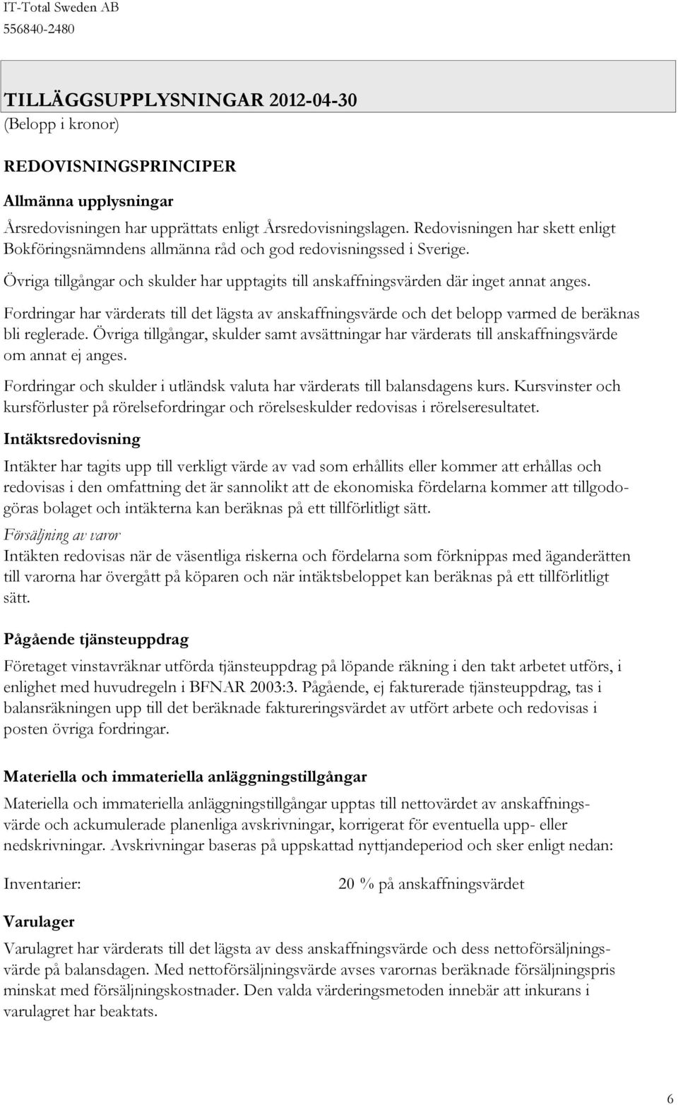 Fordringar har värderats till det lägsta av anskaffningsvärde och det belopp varmed de beräknas bli reglerade.