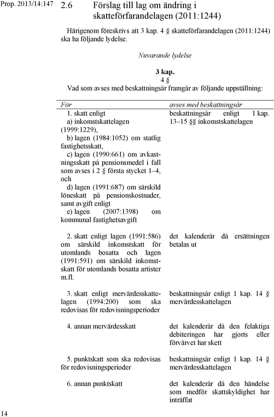 skatt enligt a) inkomstskattelagen (1999:1229), b) lagen (1984:1052) om statlig fastighetsskatt, c) lagen (1990:661) om avkastningsskatt på pensionsmedel i fall som avses i 2 första stycket 1 4, och