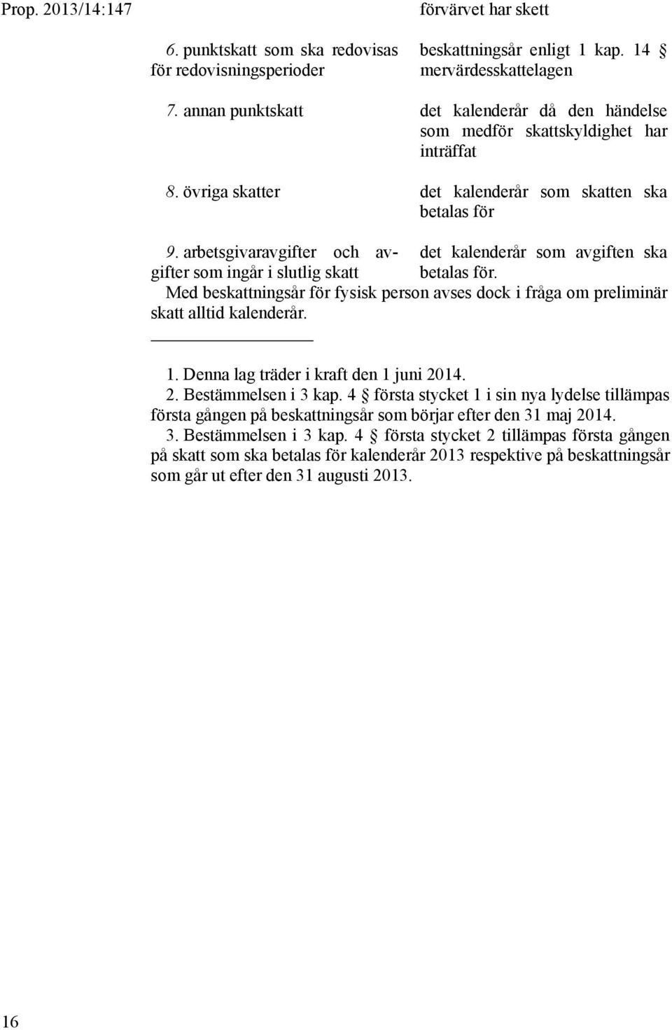 arbetsgivaravgifter och avgifter som ingår i slutlig skatt betalas för. det kalenderår som avgiften ska Med beskattningsår för fysisk person avses dock i fråga om preliminär skatt alltid kalenderår.