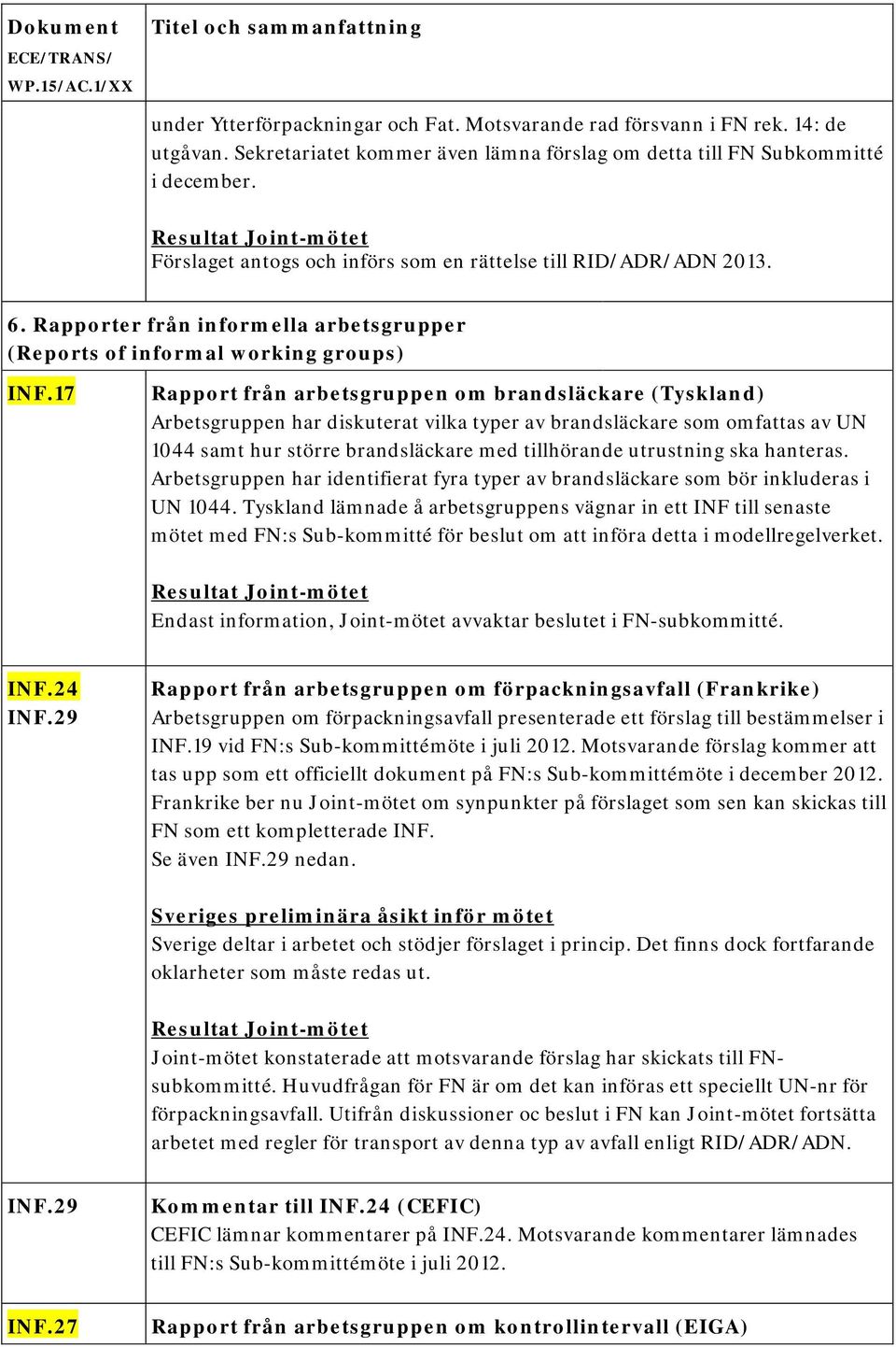 17 Rapport från arbetsgruppen om brandsläckare (Tyskland) Arbetsgruppen har diskuterat vilka typer av brandsläckare som omfattas av UN 1044 samt hur större brandsläckare med tillhörande utrustning