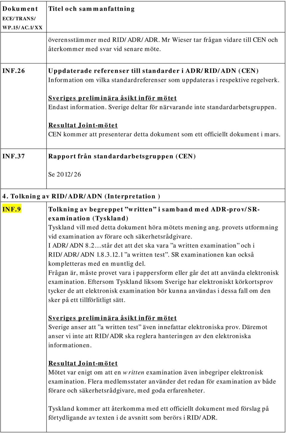 Sverige deltar för närvarande inte standardarbetsgruppen. CEN kommer att presenterar detta dokument som ett officiellt dokument i mars. INF.37 Rapport från standardarbetsgruppen (CEN) Se 2012/26 4.