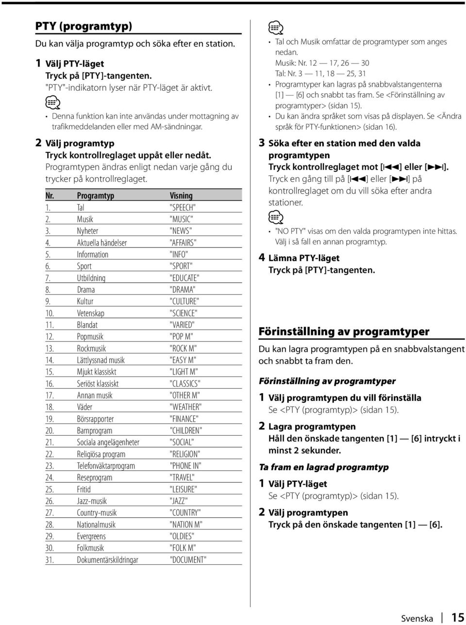 Programtypen ändras enligt nedan varje gång du trycker på kontrollreglaget. Nr. Programtyp 1. Tal "SPEECH" 2. Musik "MUSIC" 3. Nyheter "NEWS" 4. Aktuella händelser "AFFAIRS" 5. Information "INFO" 6.