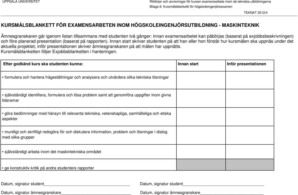 vetenskapliga, samhälleliga och etiska aspekter muntligt och skriftligt redogöra för och diskutera information, problem och lösningar i dialog självständigt arbeta inom det