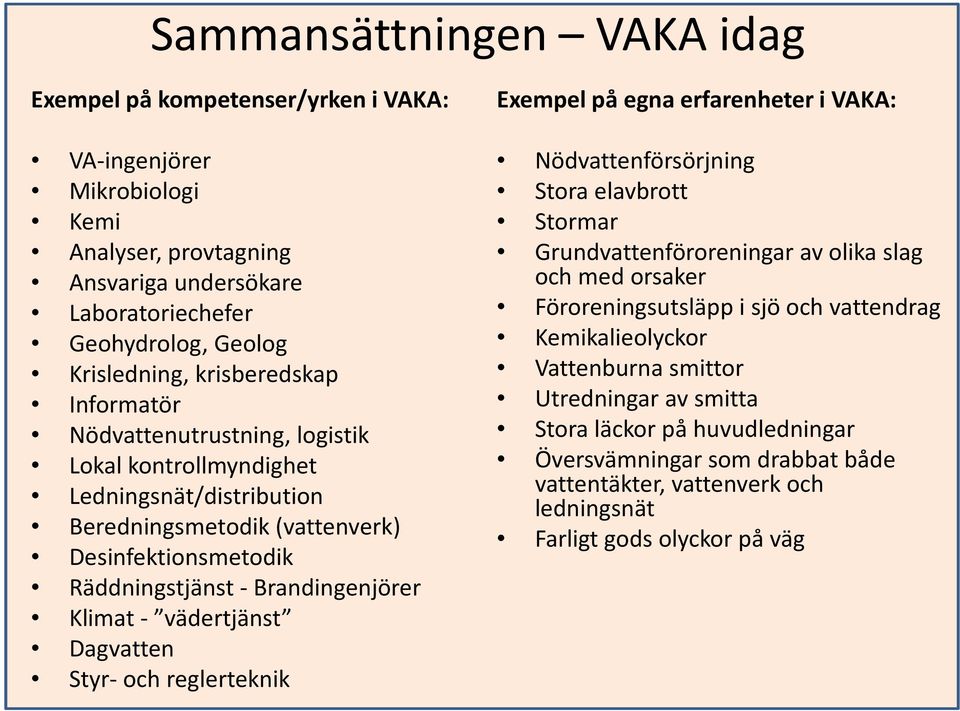 vädertjänst Dagvatten Styr- och reglerteknik Exempel på egna erfarenheter i VAKA: Nödvattenförsörjning Stora elavbrott Stormar Grundvattenföroreningar av olika slag och med orsaker Föroreningsutsläpp