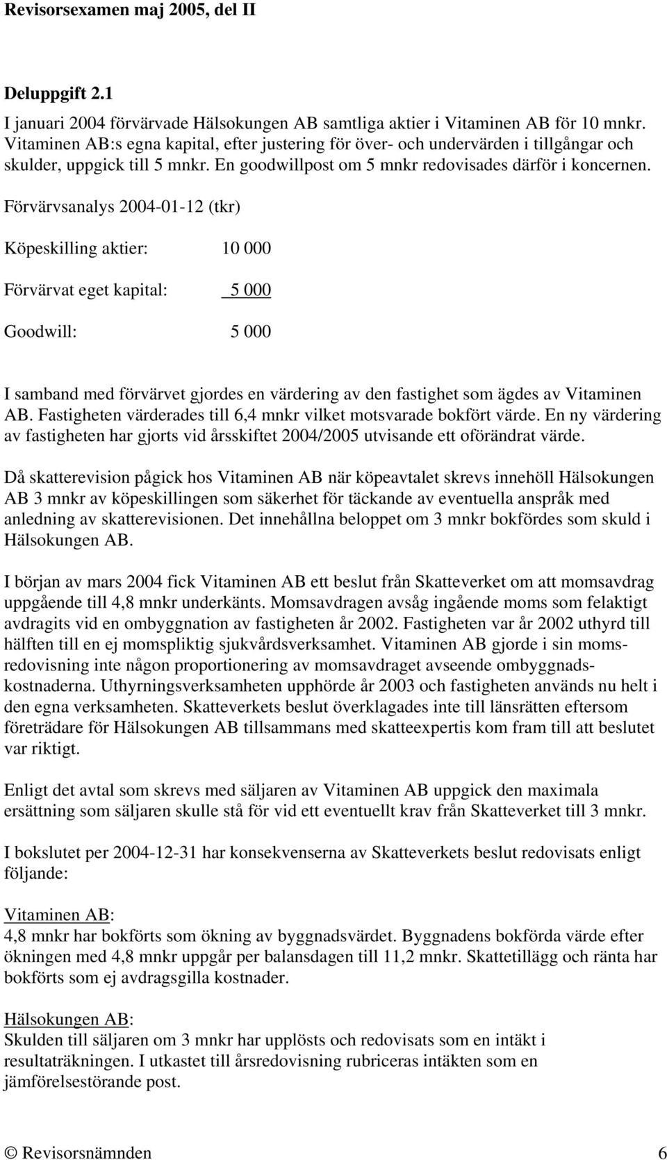 Förvärvsanalys 2004-01-12 (tkr) Köpeskilling aktier: 10 000 Förvärvat eget kapital: 5 000 Goodwill: 5 000 I samband med förvärvet gjordes en värdering av den fastighet som ägdes av Vitaminen AB.