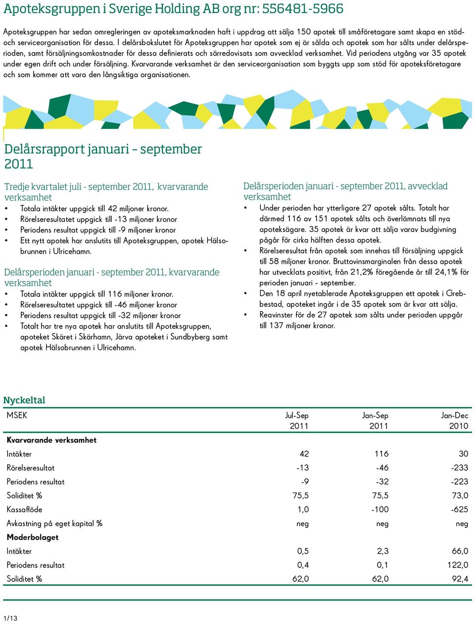 I delårsbokslutet för Apoteksgruppen har apotek som ej är sålda och apotek som har sålts under delårsperioden, samt försäljningsomkostnader för dessa definierats och särredovisats som avvecklad