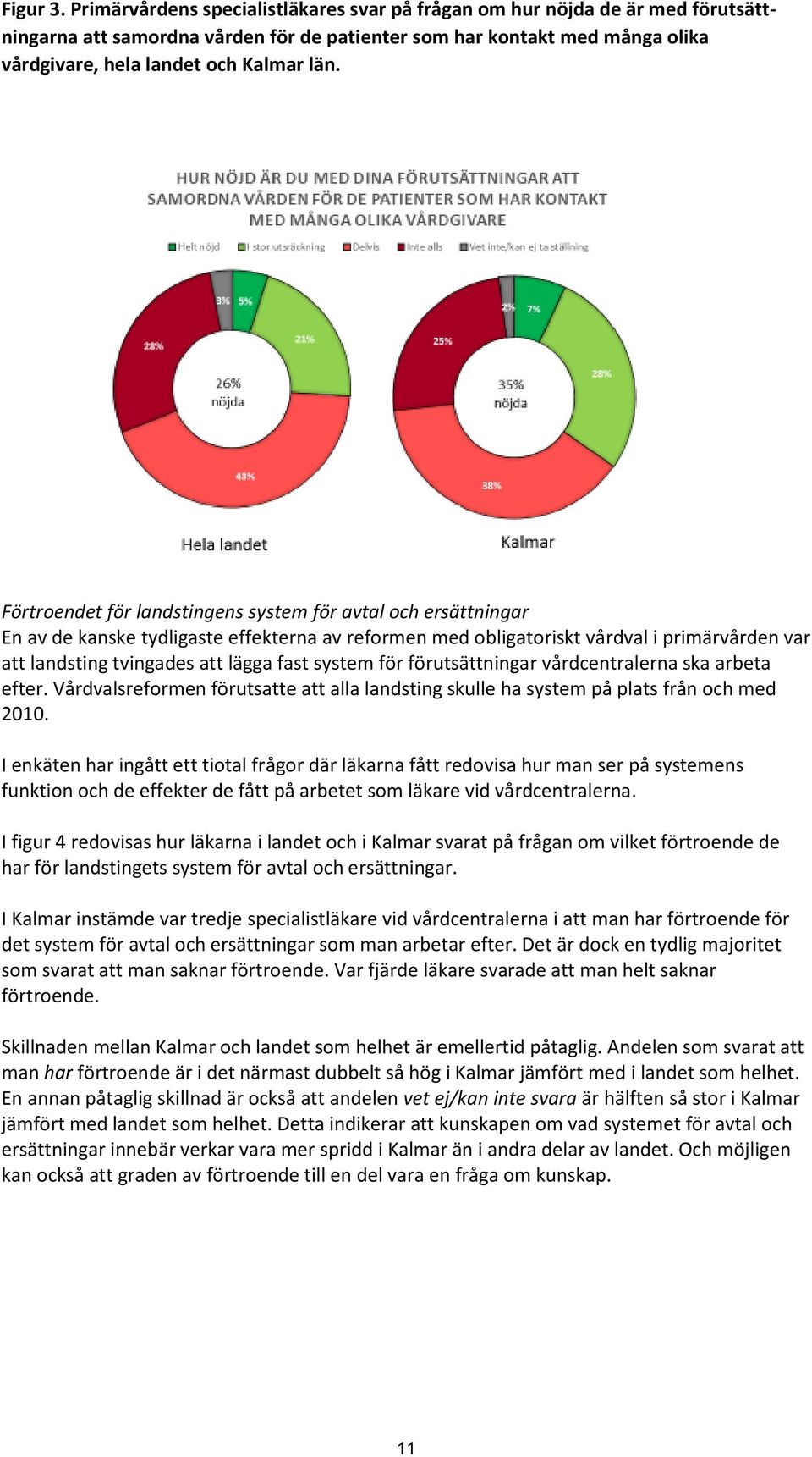 Förtroendet för landstingens system för avtal och ersättningar En av de kanske tydligaste effekterna av reformen med obligatoriskt vårdval i primärvården var att landsting tvingades att lägga fast